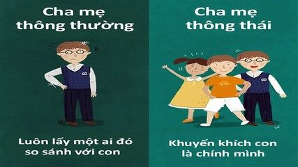 Sự khác biệt trong cách dạy con