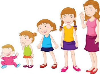 Các giai đoạn phát triển của trẻ mà cha mẹ cần phải biết