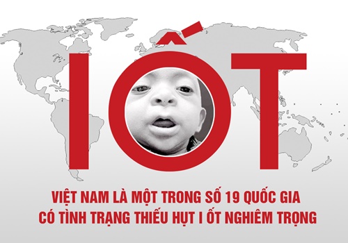 Làm thế nào để hạn chế tình trạng thiếu Iot ở trẻ em hiện nay?
