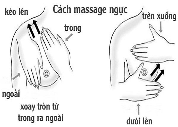 <center><em>Massage nhẹ nhàng trên bầu vú giúp thông tắc tia sữa</em></center>